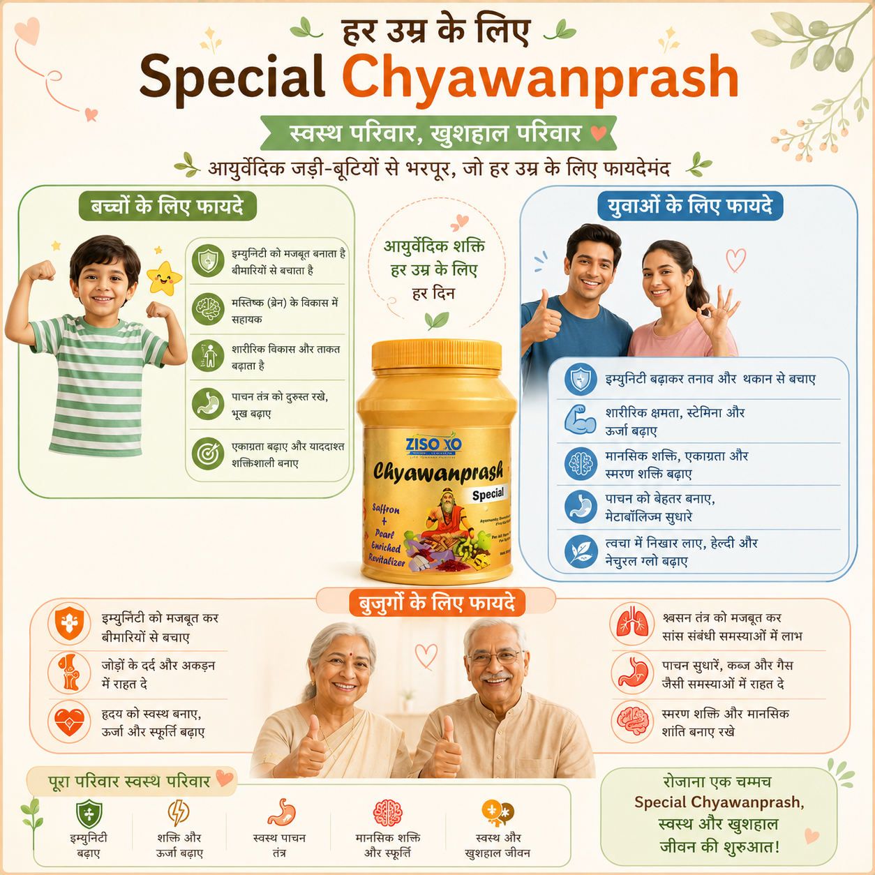 ZISORO CHYAWANPRASH SPECIAL 1kg - Image 3