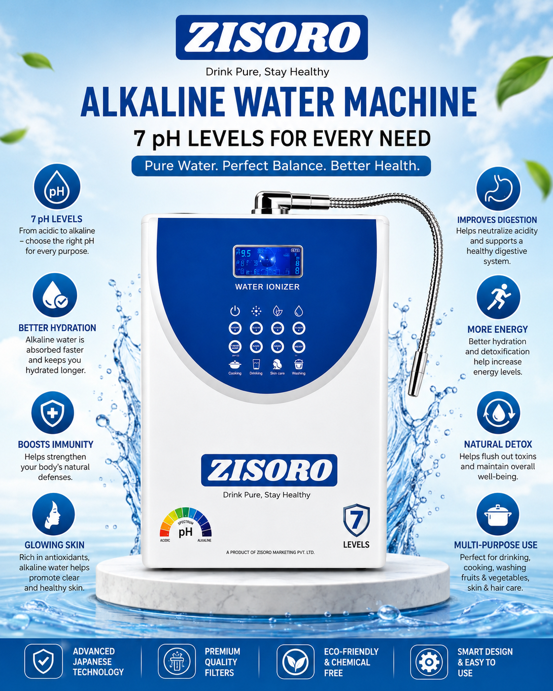 ZISORO Alkaline Water Machine - Image 2