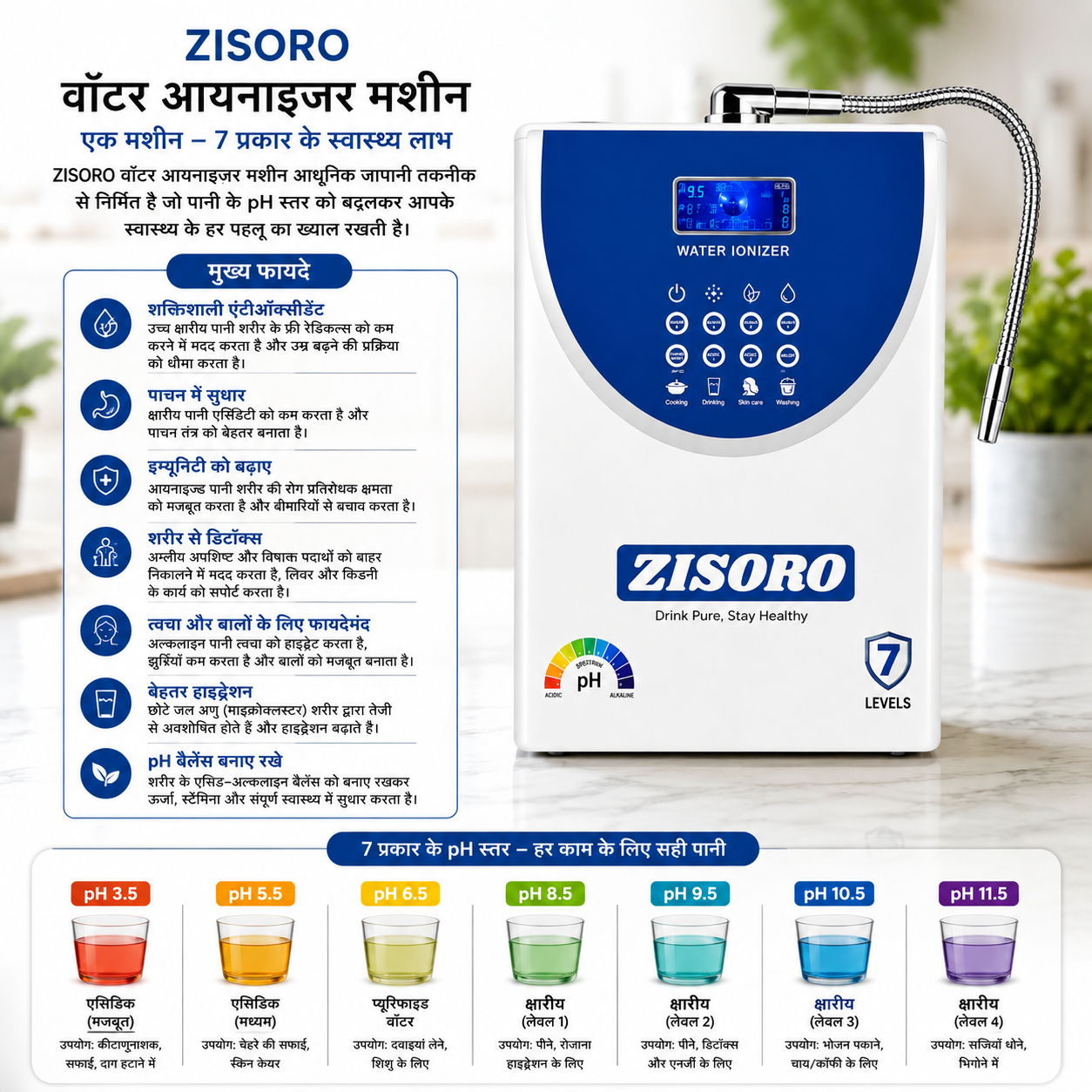 ZISORO 7 pH Levels Alkaline Water Machine Water Ionizer